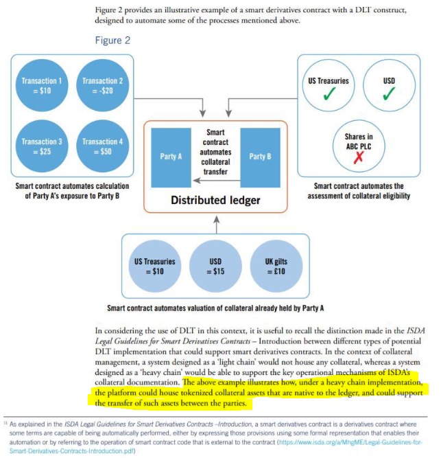 isda-connection-1